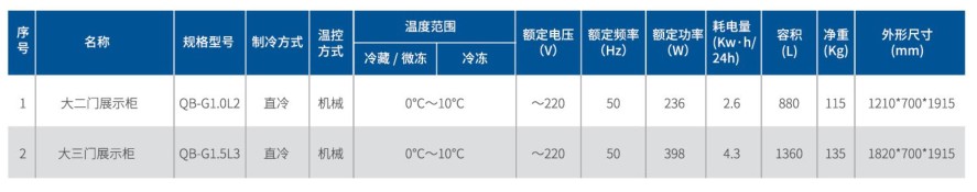 大二門、大三門展示柜1.jpg