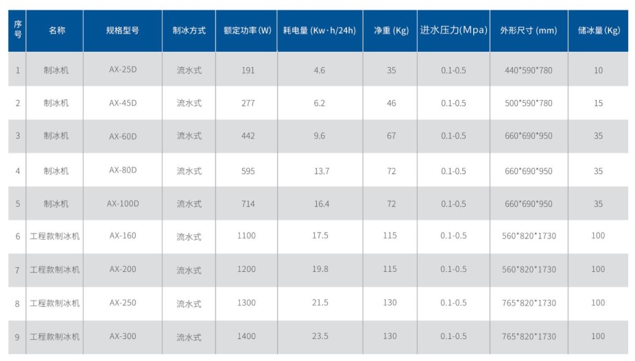 D型制冰機3.jpg