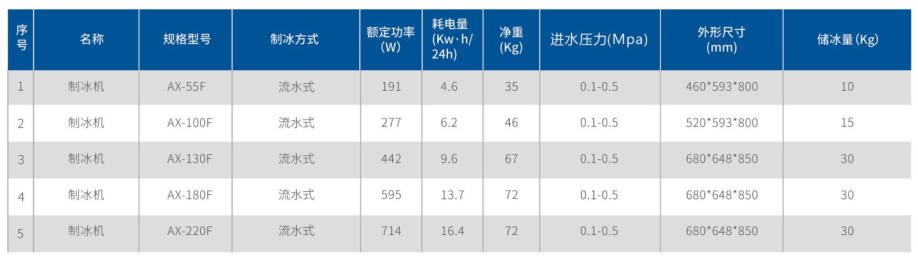 F型制冰機2.jpg