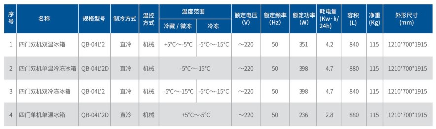 四門冰箱1.jpg